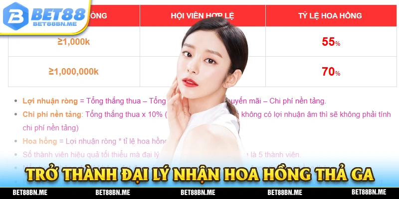 Tham gia đại lỹ BET88 và nhận ngay hoa hồng siêu lợi nhuận