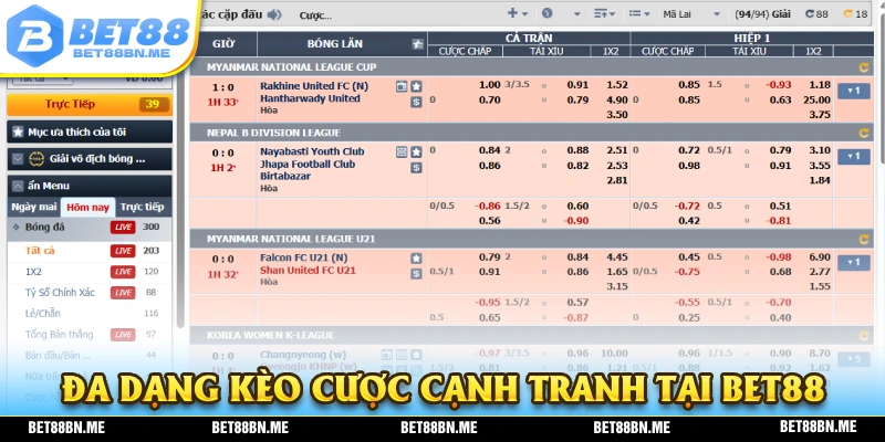 Rất nhiều kèo cược cạnh tranh mà người chơi có thể tham gia