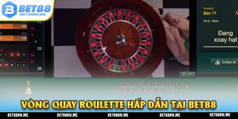 Roulette là một trong những những trò chơi hấp dẫn nhất tại Casino BET88